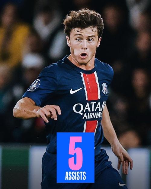 斯科尔斯、卡拉格都认为：哈白布是足球历史上最佳中场组合（斯科尔斯与卡拉格一致认定：哈白布堪称足坛史上最强中场三人组）